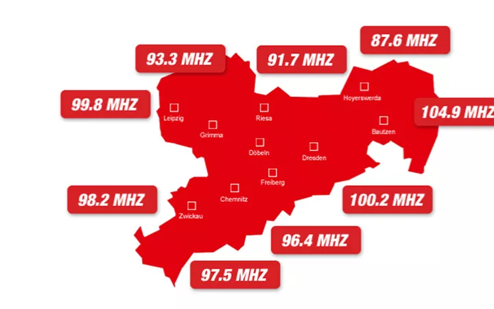 ENERGY Sachsen